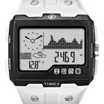 GEAR REVIEW: Watch where you’re going